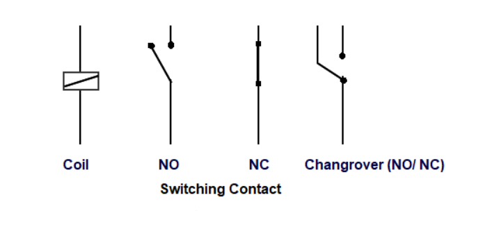 PLC System.png