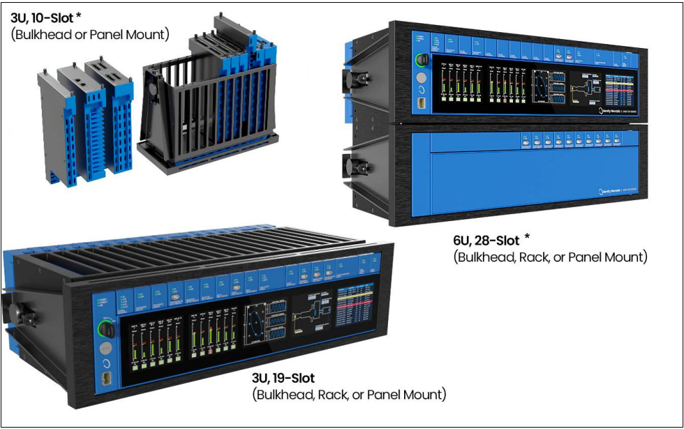 Chassis Types