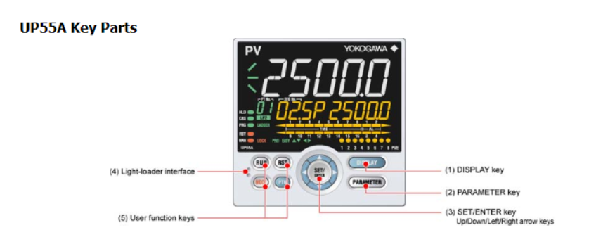 YOKOGAWA UP55A-001-11-00